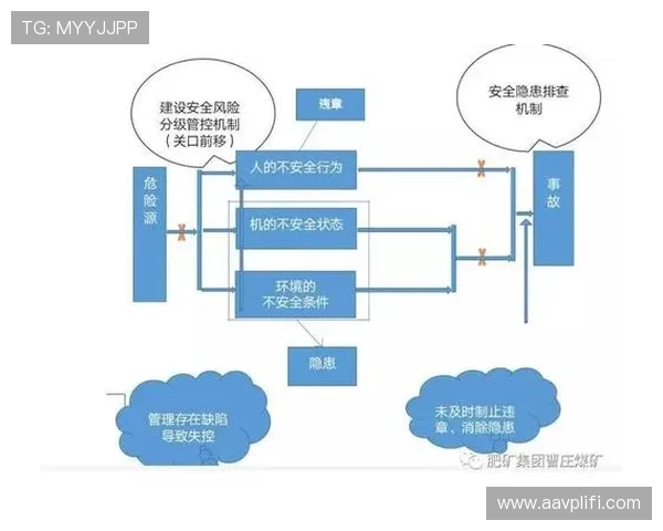 花旗娱乐：安全支付保障措施确保每一位玩家的资金安全